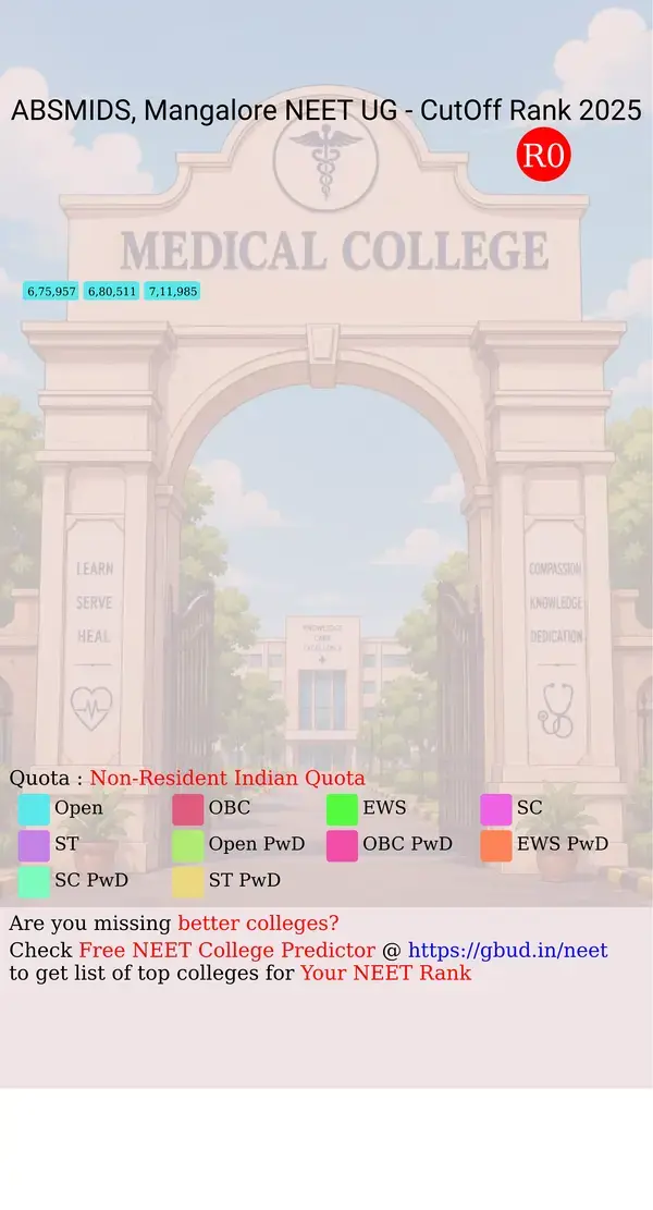 ab shetty memorial institute of dental sciences mangaluru karnataka ug neet all india counseling non resident indian quota cutoff rank 2025 infograph