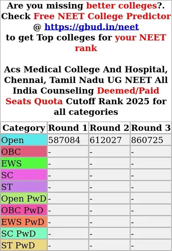 acs medical college and hospital chennai tamil nadu ug neet all india counseling deemed paid seats quota cutoff rank 2025 for all categories