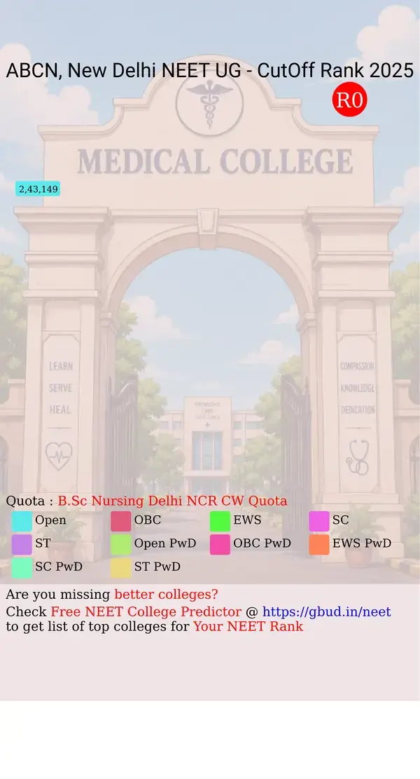 ahilya bai college of nursing new delhi delhi nct ug neet all india counseling b sc nursing delhi ncr cw quota cutoff rank 2025 infograph