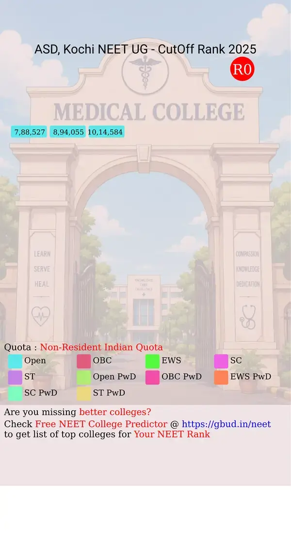 amrita school of dentistry kochi kerala ug neet all india counseling non resident indian quota cutoff rank 2025 infograph