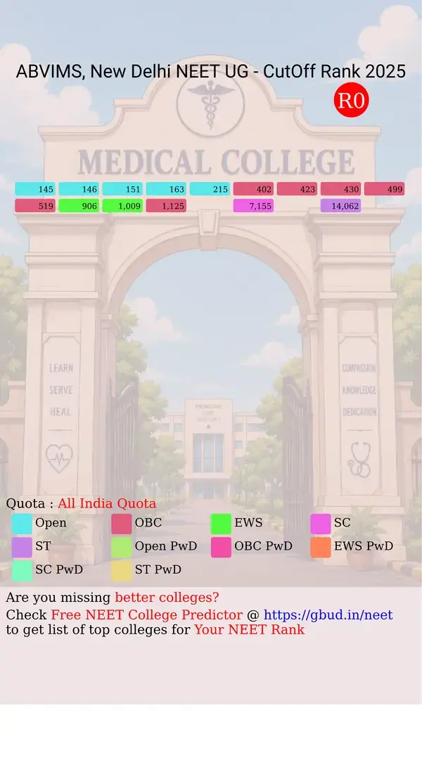atal bihari vajpayee institute of medical sciences dr rml hospital new delhi delhi nct ug neet all india counseling all india quota cutoff rank 2025 infograph