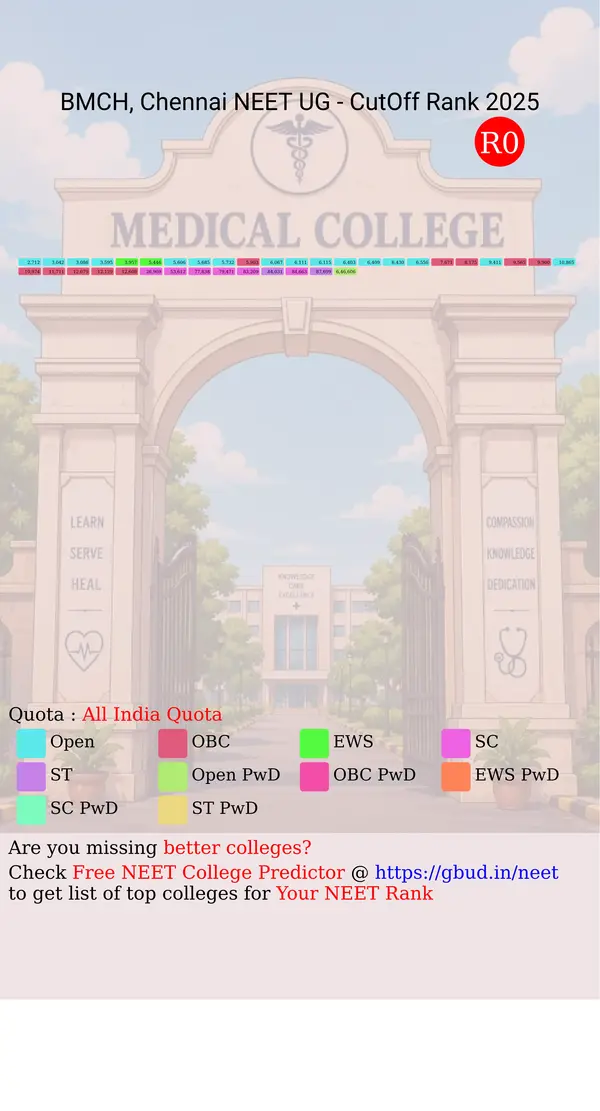 bhaarath medical college and hospital chennai tamil nadu ug neet all india counseling all india quota cutoff rank 2025 infograph