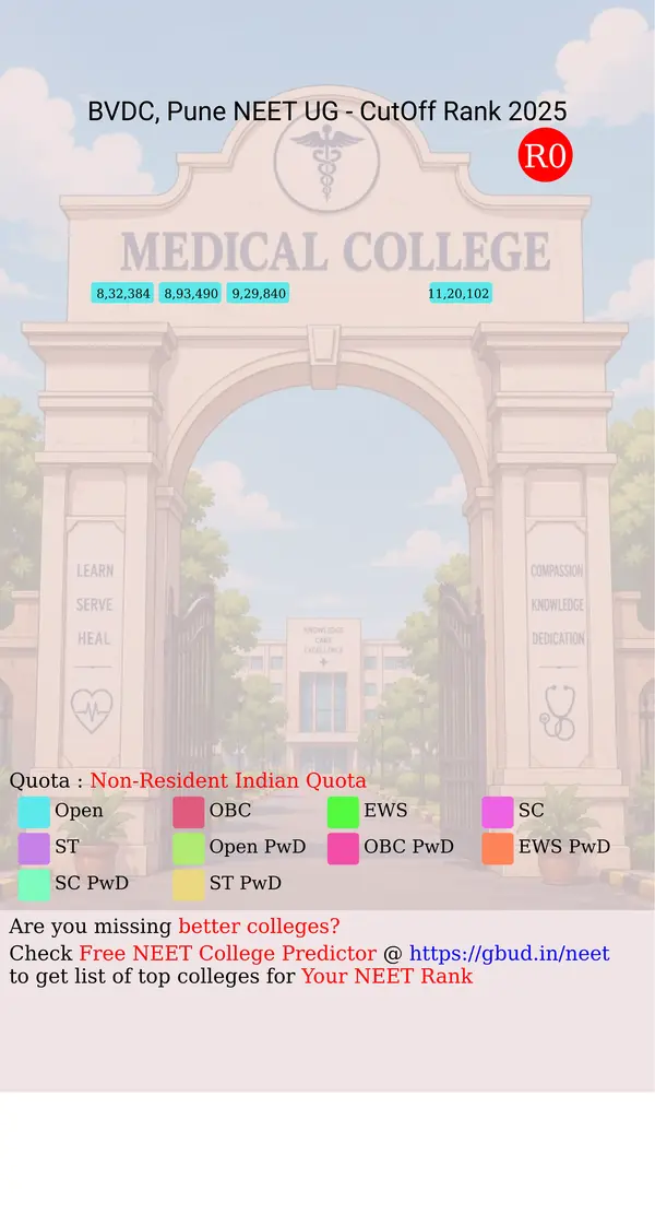 bharati vidyapeeth du dental college and hospital pune maharashtra ug neet all india counseling non resident indian quota cutoff rank 2025 infograph