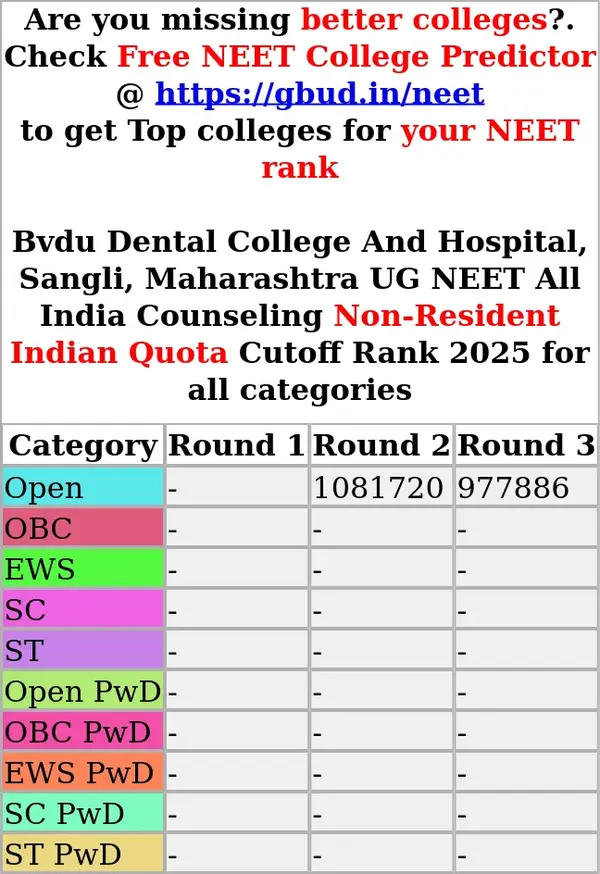 bvdu dental college and hospital sangli maharashtra ug neet all india counseling non resident indian quota cutoff rank 2025 for all categories