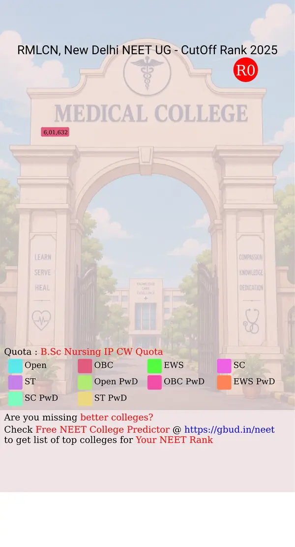 college of nursing dr rml hospital new delhi delhi nct ug neet all india counseling b sc nursing ip cw quota cutoff rank 2025 infograph