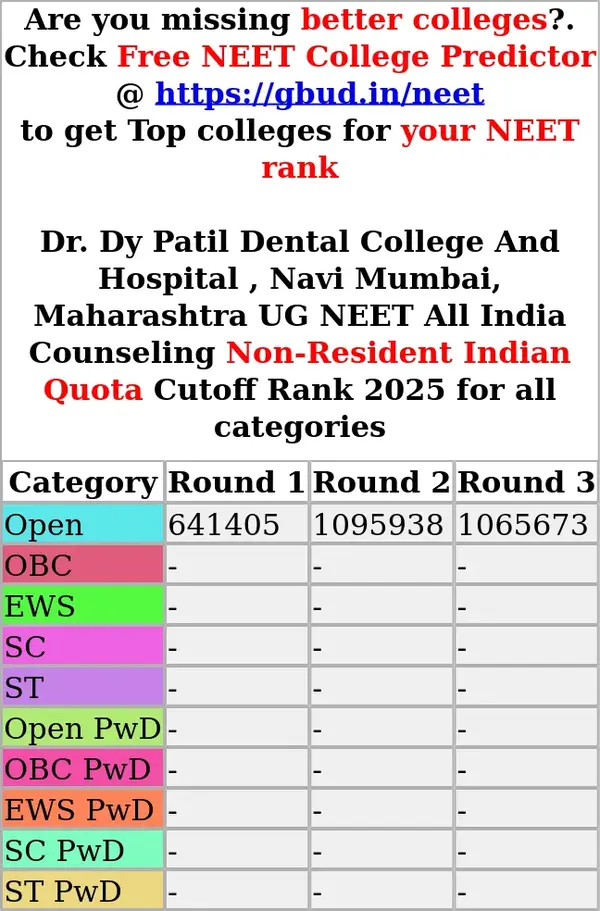 dr dy patil dental college and hospital navi mumbai maharashtra ug neet all india counseling non resident indian quota cutoff rank 2025 for all categories