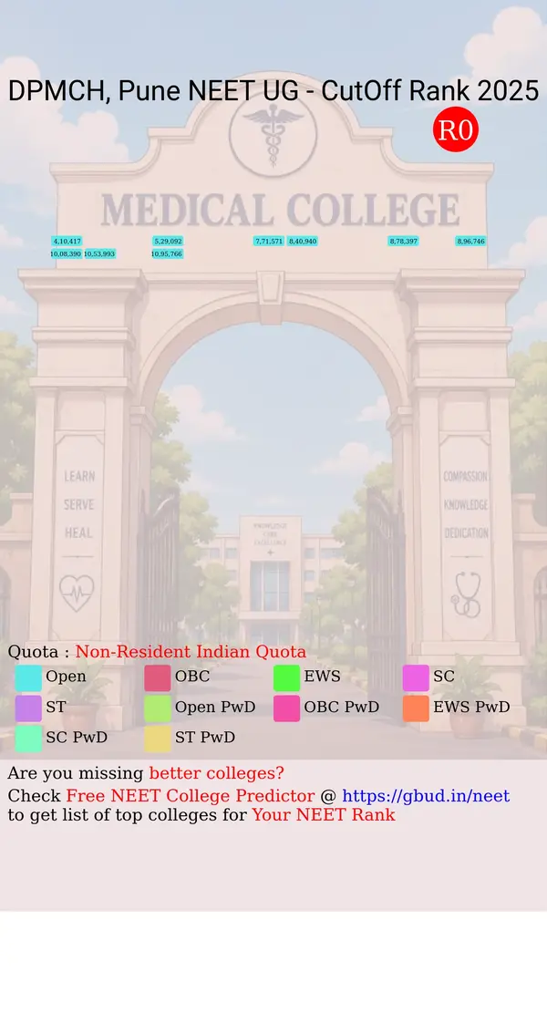 dr dy patil medical college and hospital pune maharashtra ug neet all india counseling non resident indian quota cutoff rank 2025 infograph