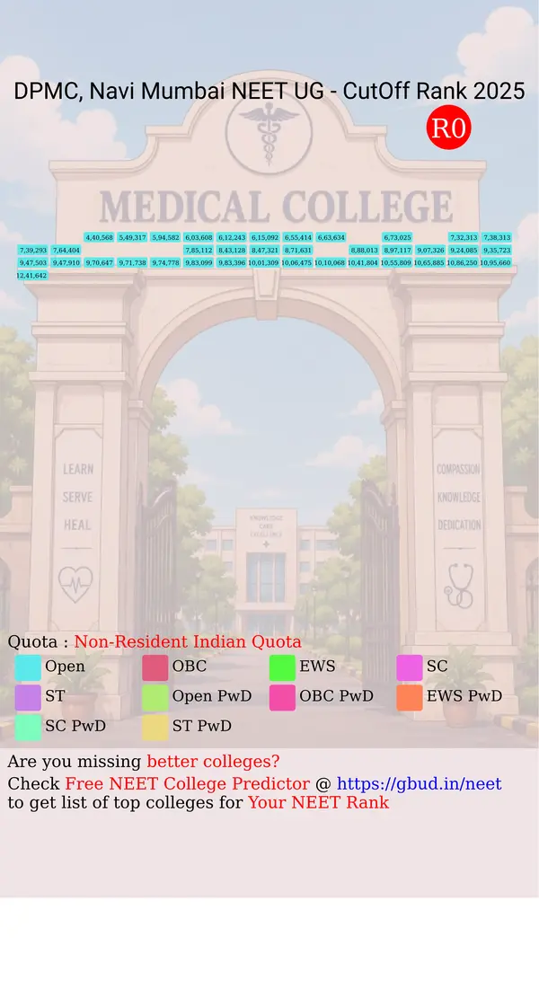 dr dy patil medical college navi mumbai maharashtra ug neet all india counseling non resident indian quota cutoff rank 2025 infograph