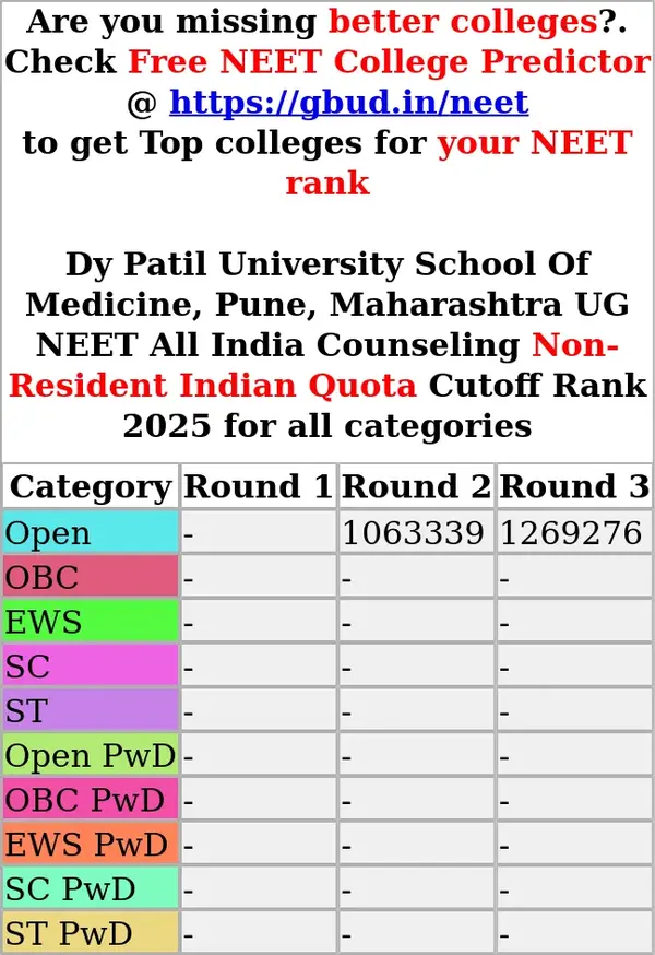 dy patil university school of medicine pune maharashtra ug neet all india counseling non resident indian quota cutoff rank 2025 for all categories