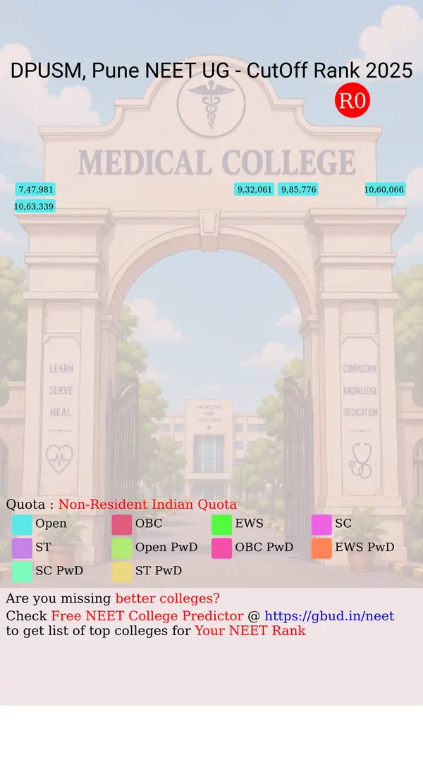dy patil university school of medicine pune maharashtra ug neet all india counseling non resident indian quota cutoff rank 2025 infograph