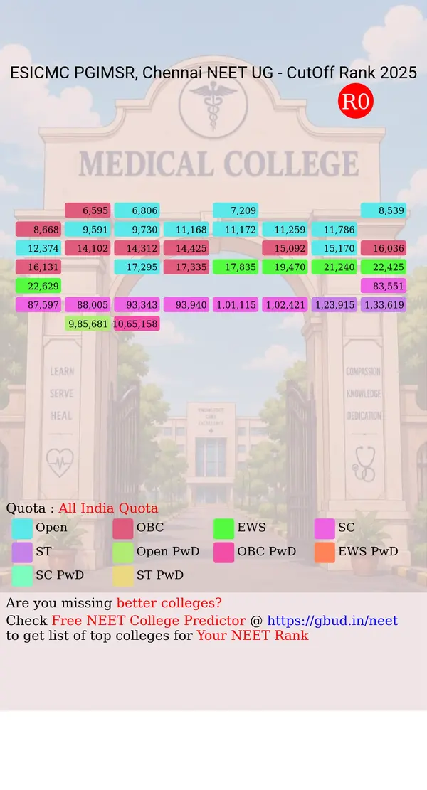 esic medical college and pgimsr chennai tamil nadu ug neet all india counseling all india quota cutoff rank 2025 infograph
