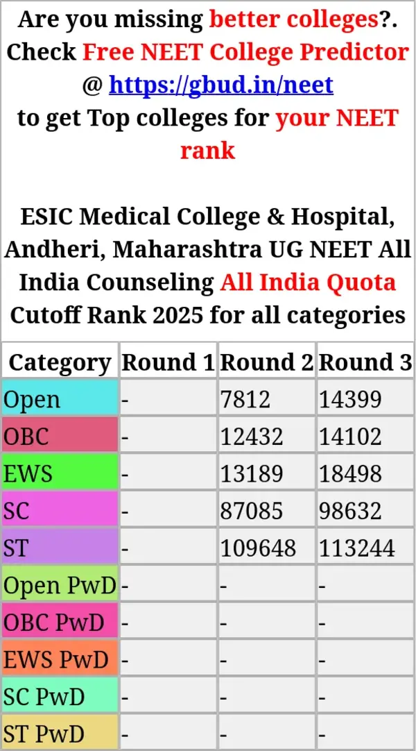 esic medical college hospital andheri maharashtra ug neet all india counseling all india quota cutoff rank 2025 for all categories