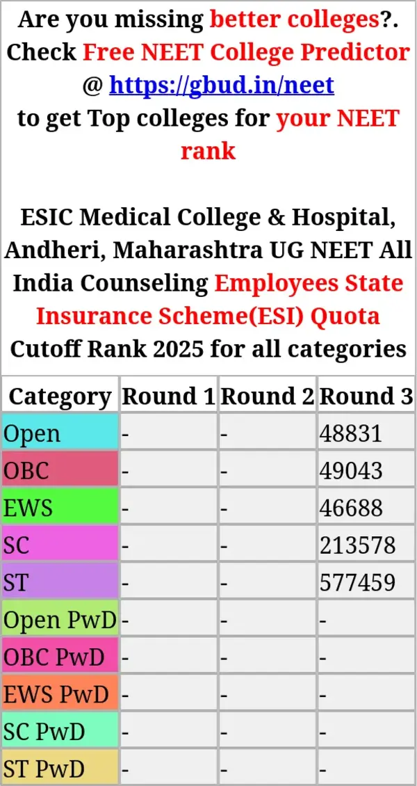 esic medical college hospital andheri maharashtra ug neet all india counseling employees state insurance scheme esi quota cutoff rank 2025 for all categories
