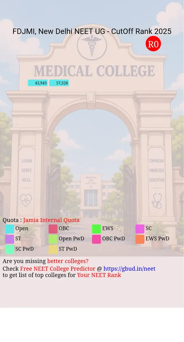 faculty of dentistry jamia millia islamia new delhi delhi nct ug neet all india counseling jamia internal quota cutoff rank 2025 infograph