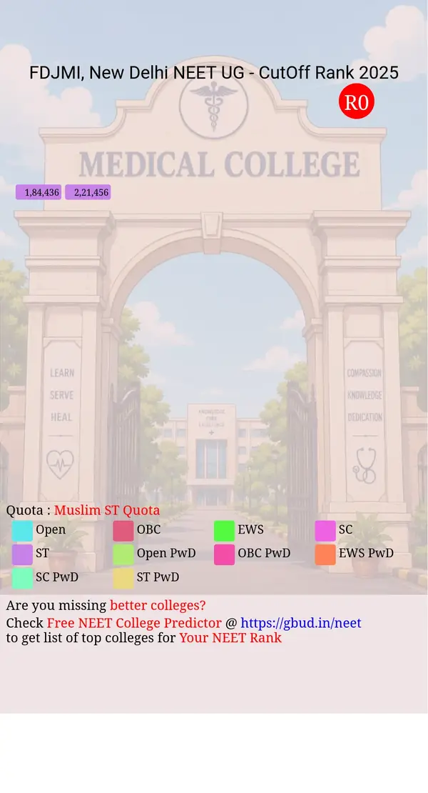 faculty of dentistry jamia millia islamia new delhi delhi nct ug neet all india counseling muslim st quota cutoff rank 2025 infograph