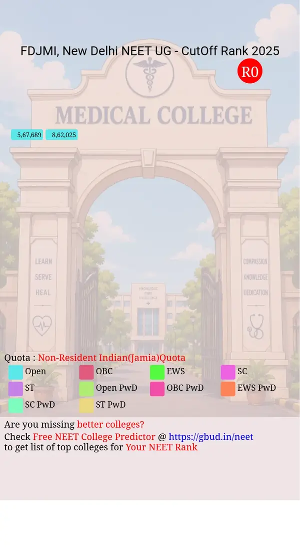faculty of dentistry jamia millia islamia new delhi delhi nct ug neet all india counseling non resident indian jamia quota cutoff rank 2025 infograph