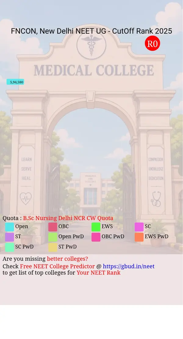 florence nightingale college of nursing new delhi delhi nct ug neet all india counseling b sc nursing delhi ncr cw quota cutoff rank 2025 infograph