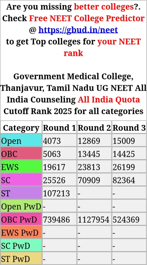government medical college thanjavur tamil nadu ug neet all india counseling all india quota cutoff rank 2025 for all categories