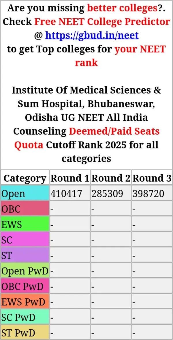 institute of medical sciences sum hospital bhubaneswar odisha ug neet all india counseling deemed paid seats quota cutoff rank 2025 for all categories