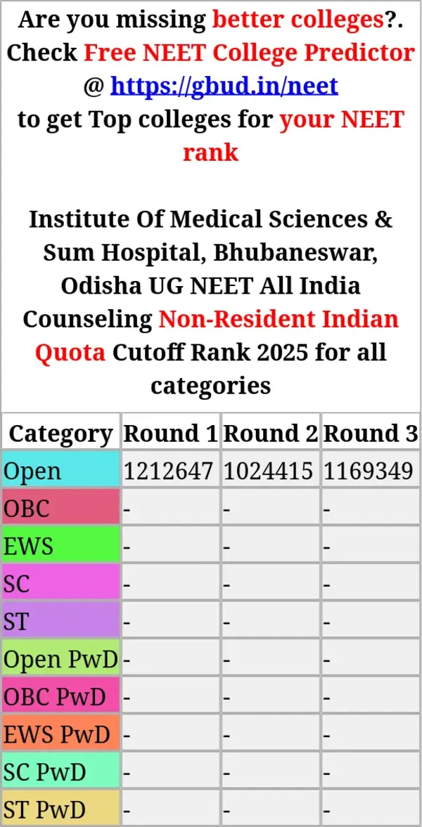 institute of medical sciences sum hospital bhubaneswar odisha ug neet all india counseling non resident indian quota cutoff rank 2025 for all categories