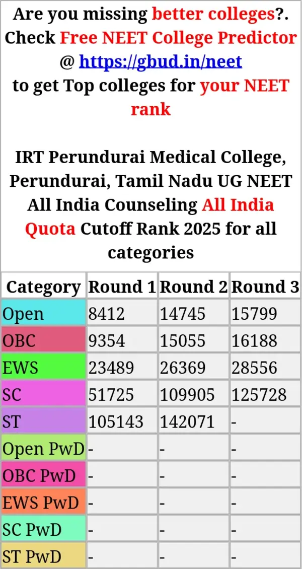 irt perundurai medical college perundurai tamil nadu ug neet all india counseling all india quota cutoff rank 2025 for all categories