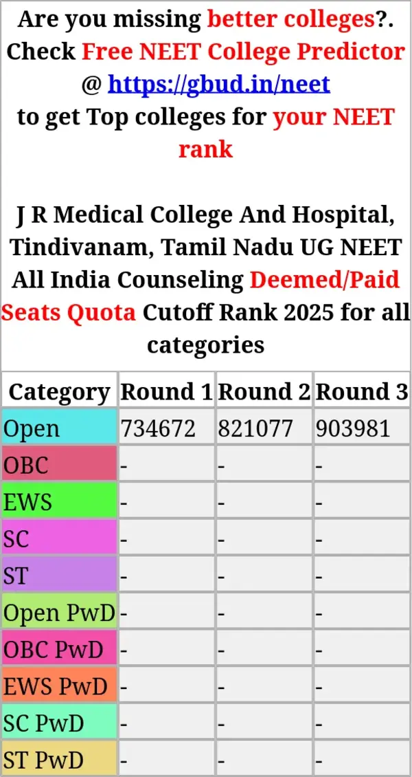 j r medical college and hospital tindivanam tamil nadu ug neet all india counseling deemed paid seats quota cutoff rank 2025 for all categories