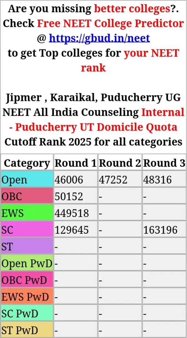 jipmer karaikal puducherry ug neet all india counseling internal puducherry ut domicile quota cutoff rank 2025 for all categories