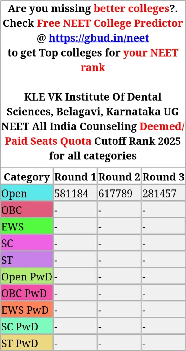 kle vk institute of dental sciences belagavi karnataka ug neet all india counseling deemed paid seats quota cutoff rank 2025 for all categories