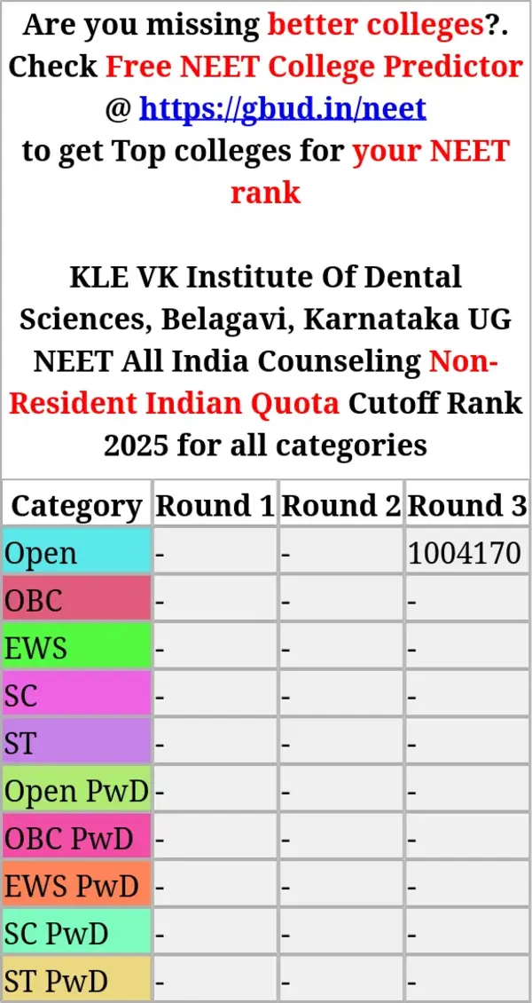 kle vk institute of dental sciences belagavi karnataka ug neet all india counseling non resident indian quota cutoff rank 2025 for all categories