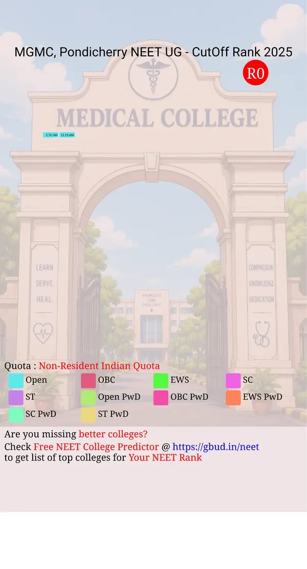 mahatma gandhi medical college pondicherry puducherry ug neet all india counseling non resident indian quota cutoff rank 2025 infograph