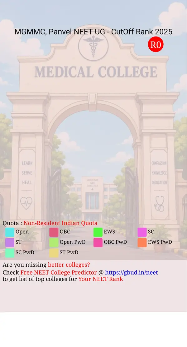mahatma gandhi missions medical college panvel maharashtra ug neet all india counseling non resident indian quota cutoff rank 2025 infograph