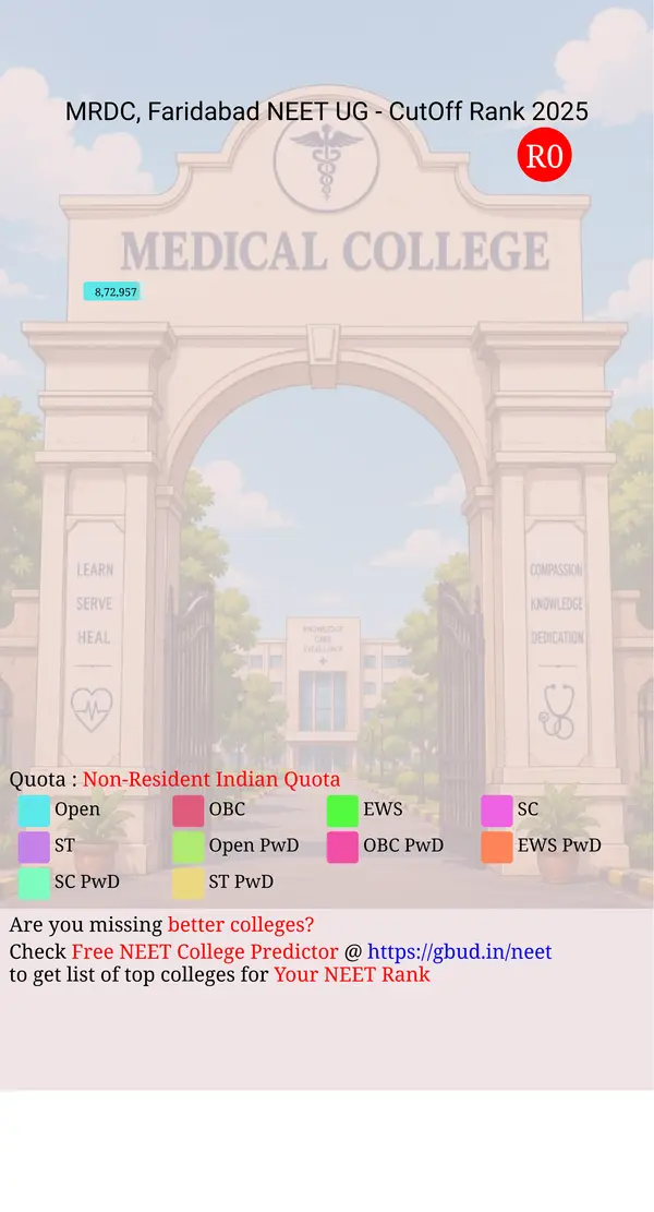 manav rachna dental college faridabad haryana ug neet all india counseling non resident indian quota cutoff rank 2025 infograph