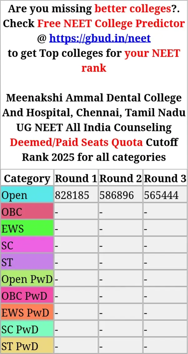 meenakshi ammal dental college and hospital chennai tamil nadu ug neet all india counseling deemed paid seats quota cutoff rank 2025 for all categories