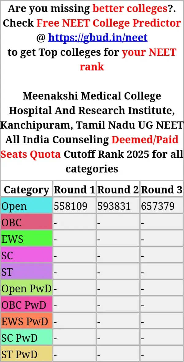 meenakshi medical college hospital and research institute kanchipuram tamil nadu ug neet all india counseling deemed paid seats quota cutoff rank 2025 for all categories