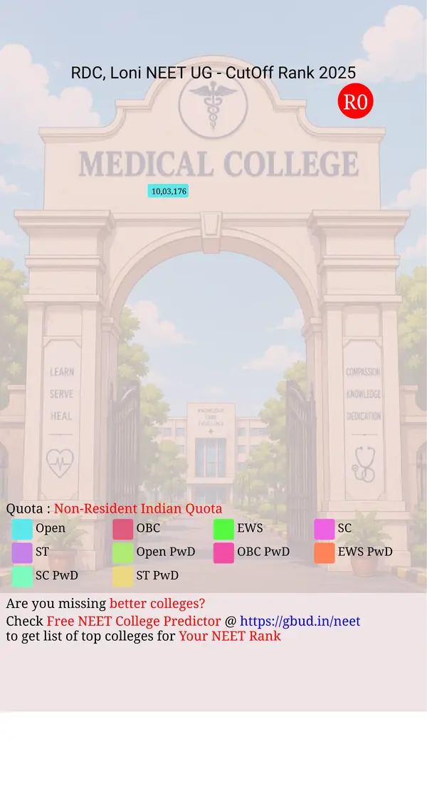 rural dental college loni maharashtra ug neet all india counseling non resident indian quota cutoff rank 2025 infograph