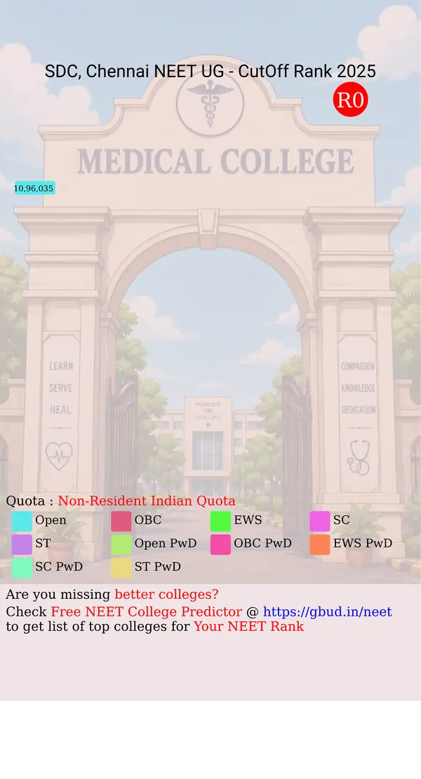 saveetha dental college chennai tamil nadu ug neet all india counseling non resident indian quota cutoff rank 2025 infograph