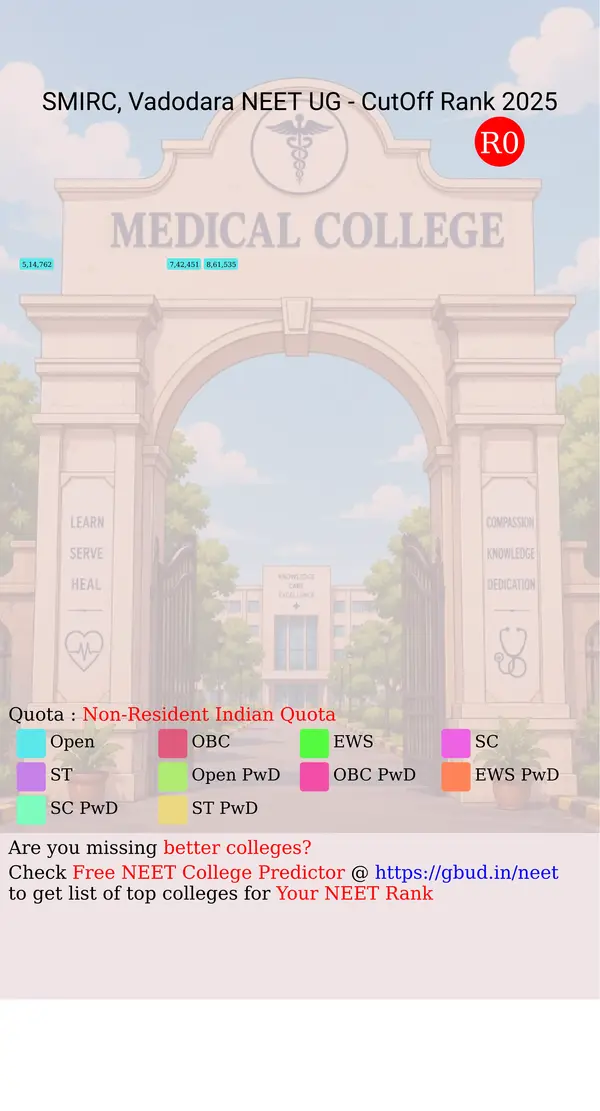 sbks medical institute and research centre vadodara gujarat ug neet all india counseling non resident indian quota cutoff rank 2025 infograph