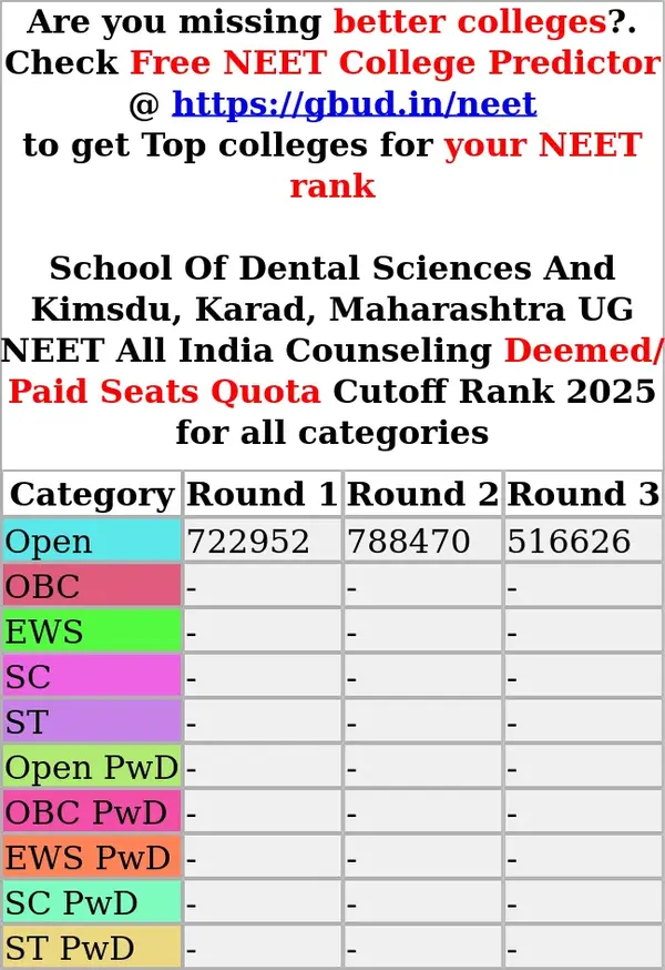 school of dental sciences and kimsdu karad maharashtra ug neet all india counseling deemed paid seats quota cutoff rank 2025 for all categories