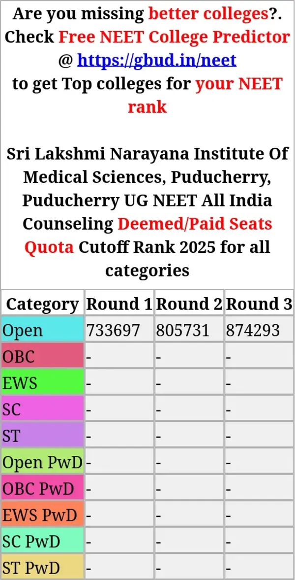 sri lakshmi narayana institute of medical sciences puducherry puducherry ug neet all india counseling deemed paid seats quota cutoff rank 2025 for all categories
