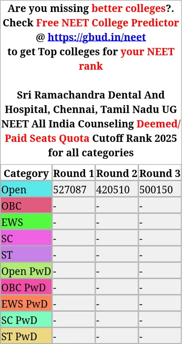 sri ramachandra dental and hospital chennai tamil nadu ug neet all india counseling deemed paid seats quota cutoff rank 2025 for all categories
