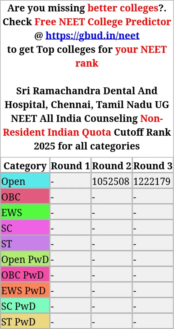 sri ramachandra dental and hospital chennai tamil nadu ug neet all india counseling non resident indian quota cutoff rank 2025 for all categories
