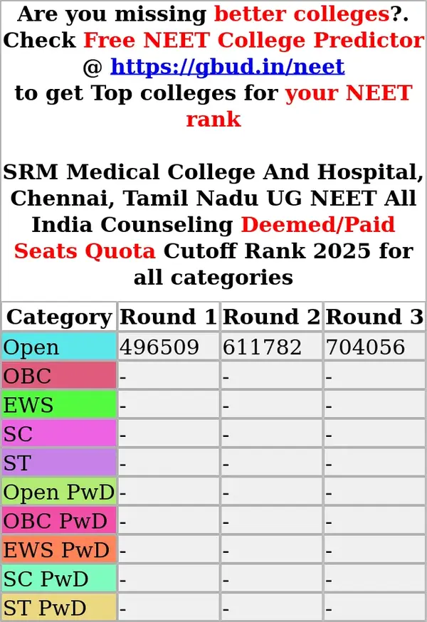 srm medical college and hospital chennai tamil nadu ug neet all india counseling deemed paid seats quota cutoff rank 2025 for all categories