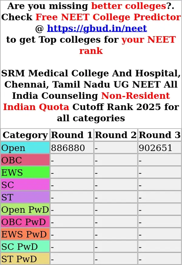 srm medical college and hospital chennai tamil nadu ug neet all india counseling non resident indian quota cutoff rank 2025 for all categories