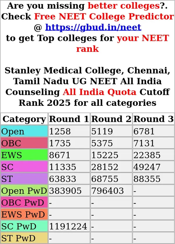 stanley medical college chennai tamil nadu ug neet all india counseling all india quota cutoff rank 2025 for all categories