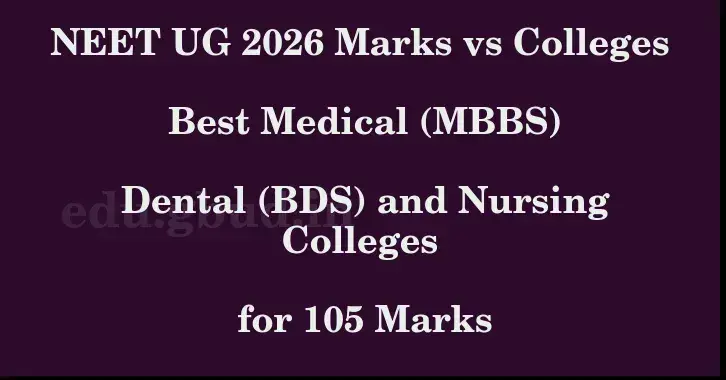 This image shows the estimated Rank for the neet ug mark 105 graphically