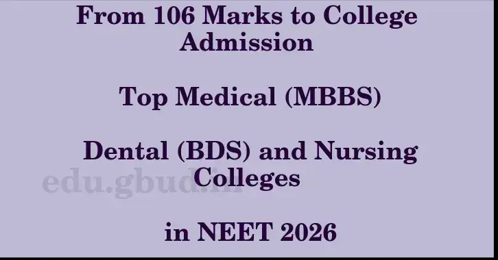 This image shows the estimated Rank for the neet ug mark 106 graphically