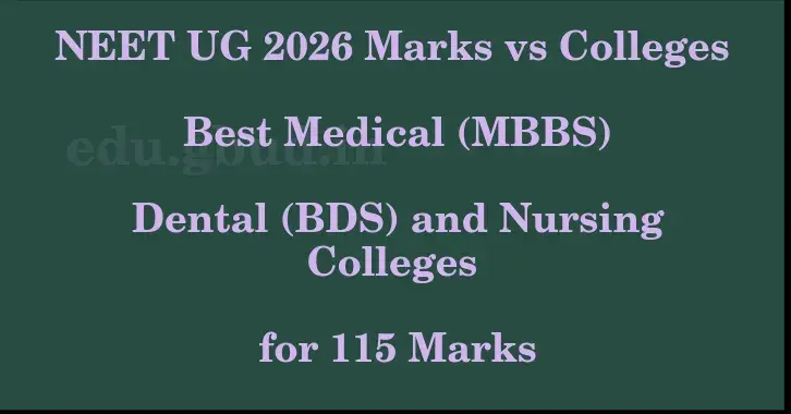 This image shows the estimated Rank for the neet ug mark 115 graphically