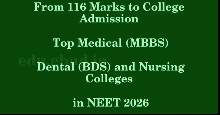 This image shows the estimated Rank for the neet ug mark 116 graphically