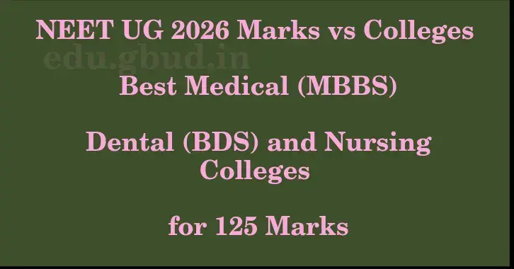 This image shows the estimated Rank for the neet ug mark 125 graphically