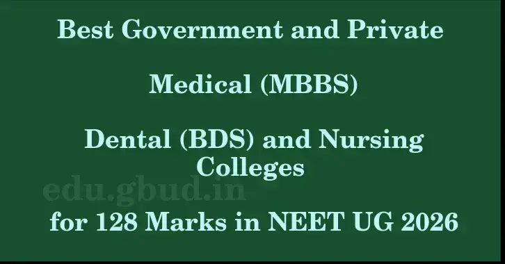 This image shows the estimated Rank for the neet ug mark 128 graphically